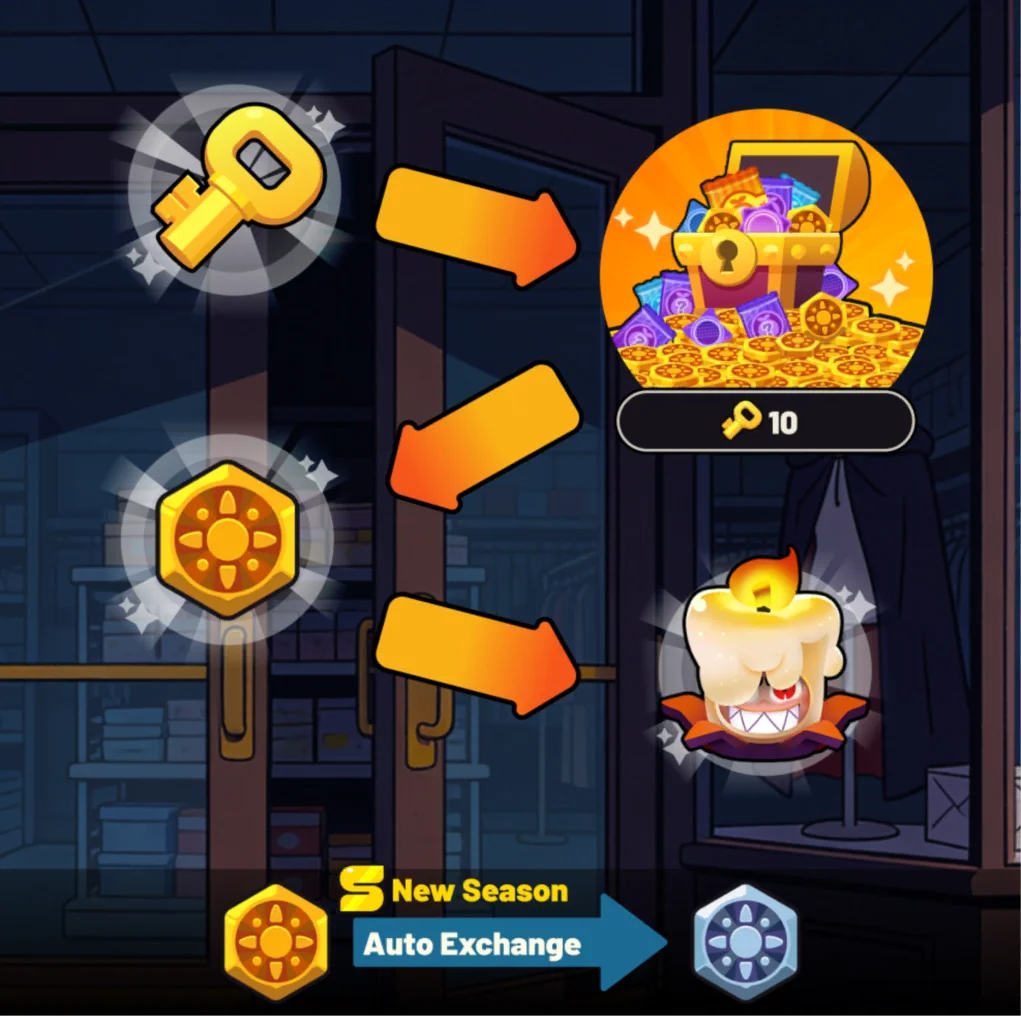 Seasonal Captain Event