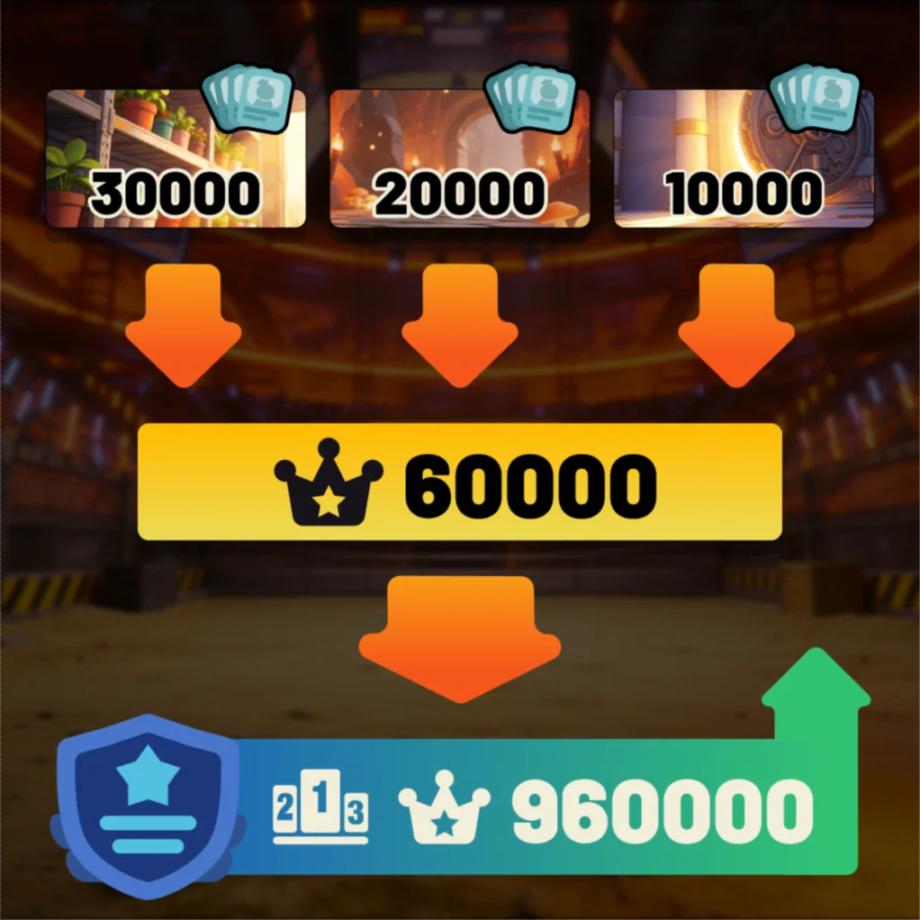Club Points Race